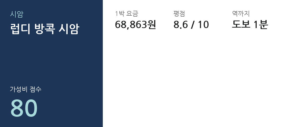 럽디 방콕 시암 요금·평점·역 거리 요약