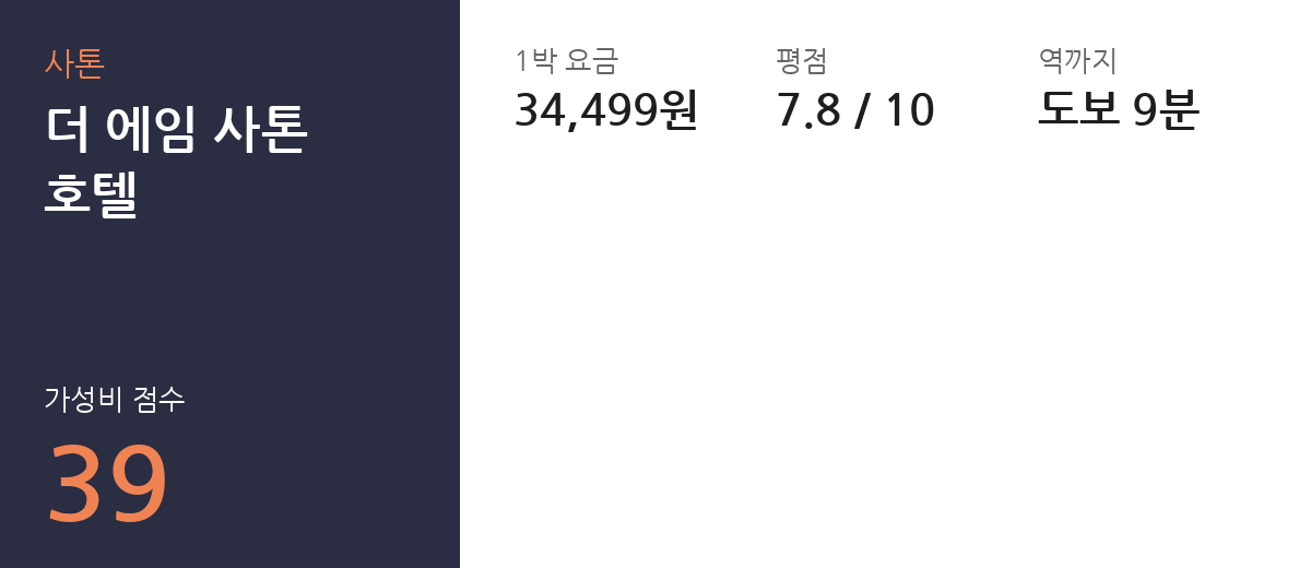 더 에임 사톤 호텔 요금·평점·역 거리 요약